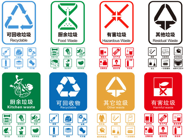 果皮箱貼垃圾分類新標(biāo)識(shí)